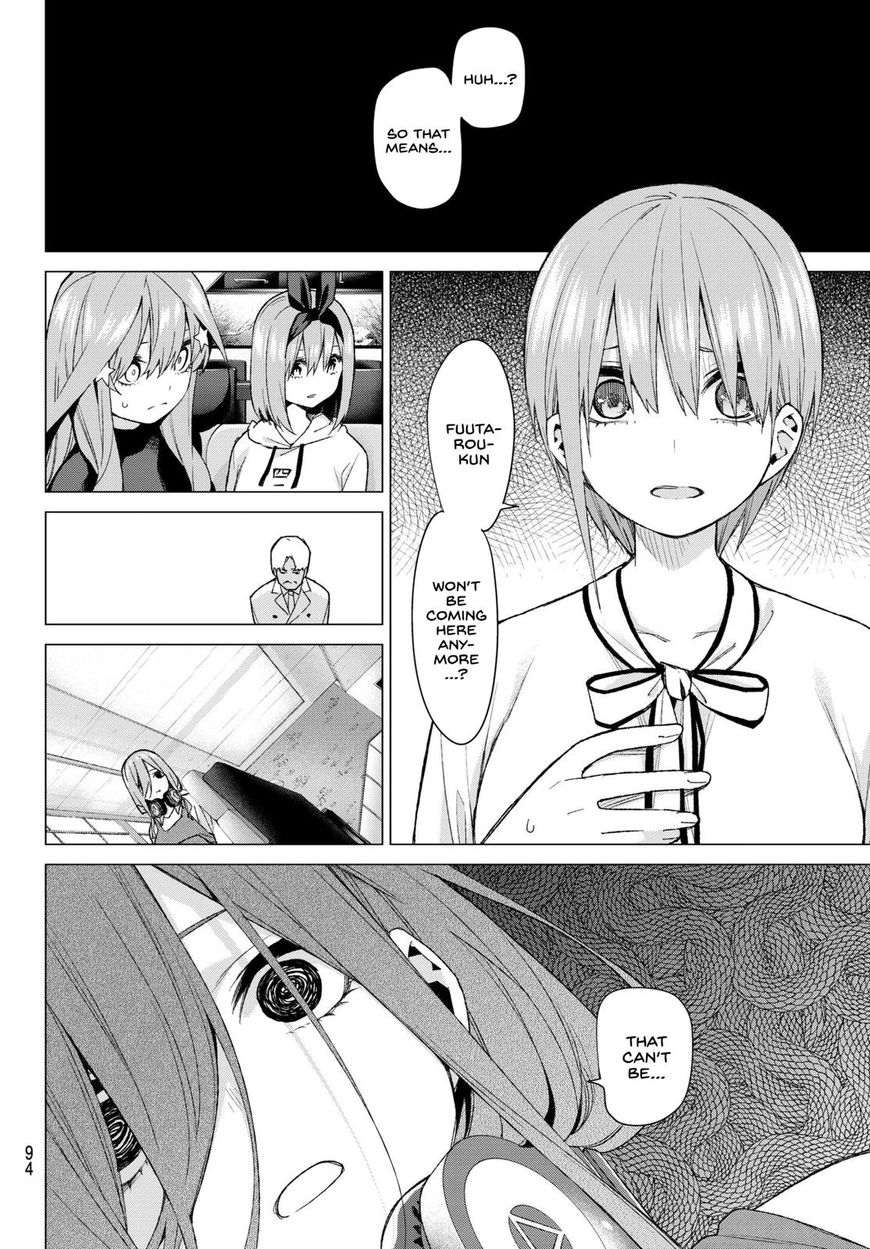 Read Go-Toubun no Hanayome EN Manga Online