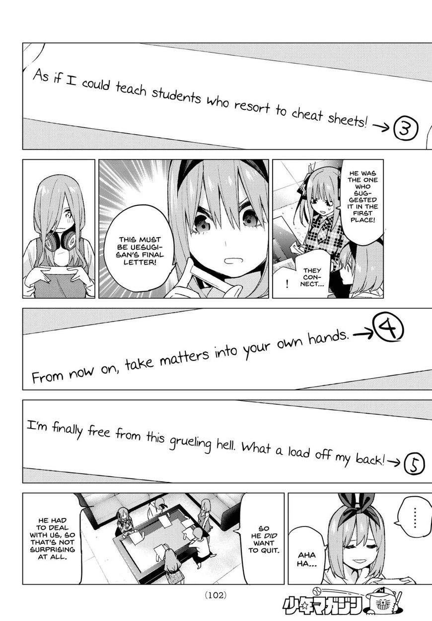 Read Go-Toubun no Hanayome EN Manga Online
