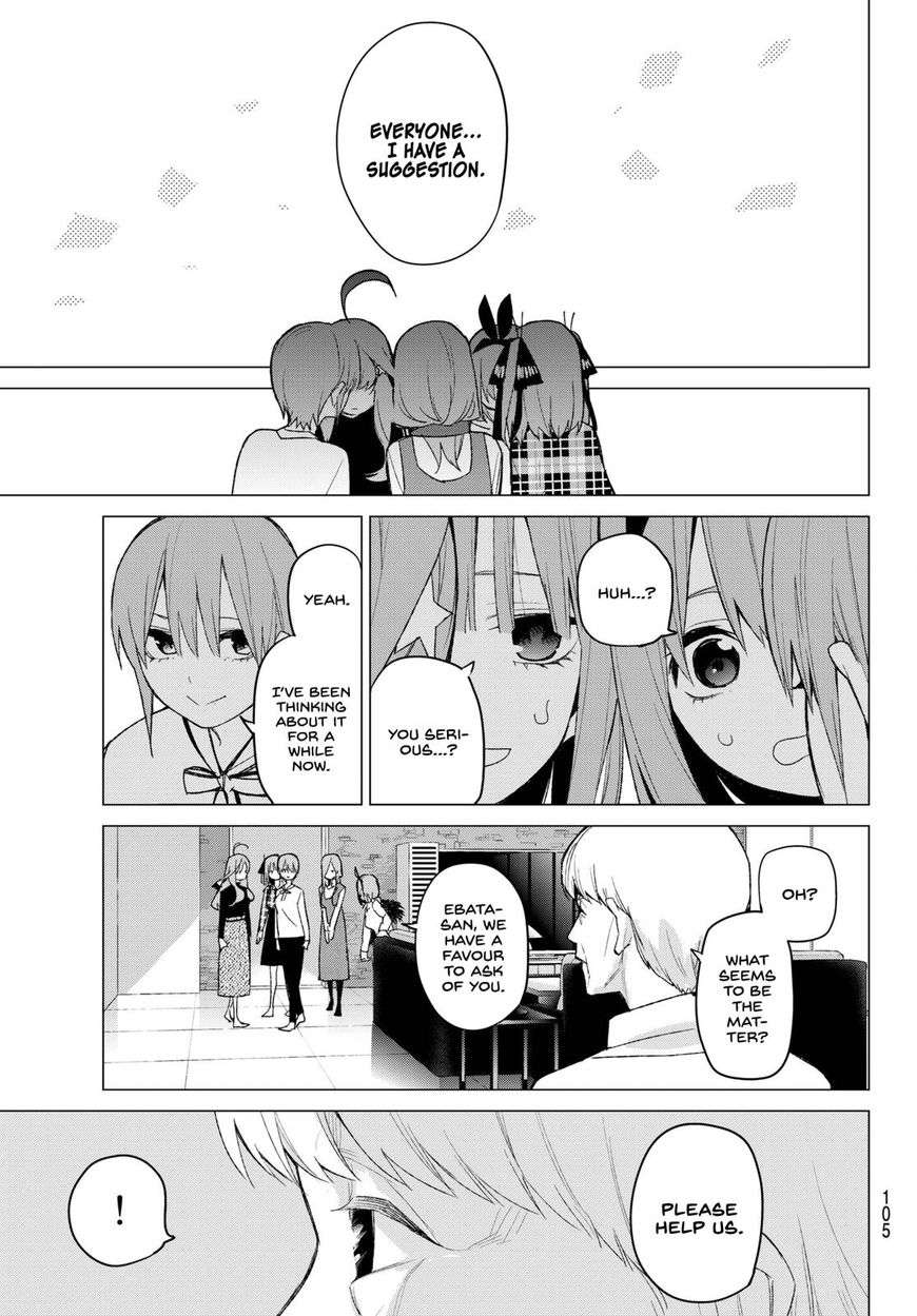 Read Go-Toubun no Hanayome EN Manga Online