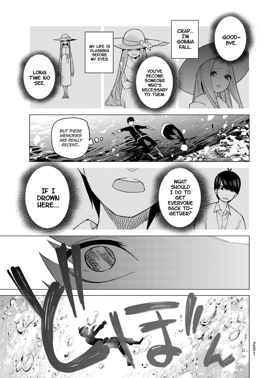 Read Go-Toubun no Hanayome EN Manga Online