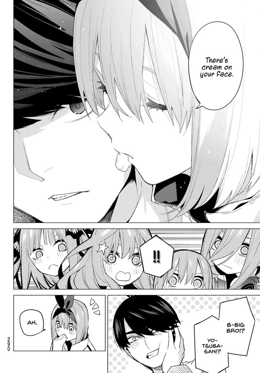 Read Go-Toubun no Hanayome EN Manga Online