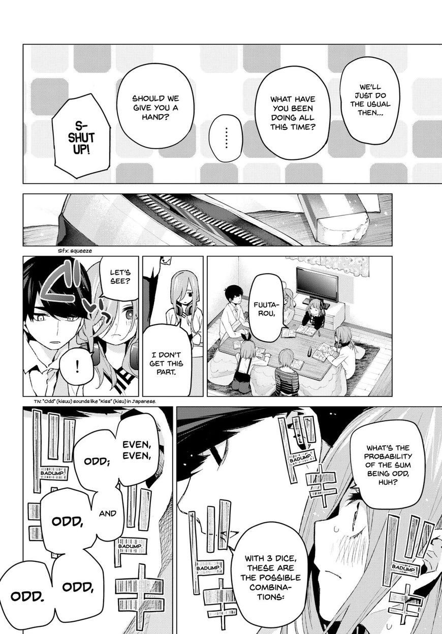 Read Go-Toubun no Hanayome EN Manga Online