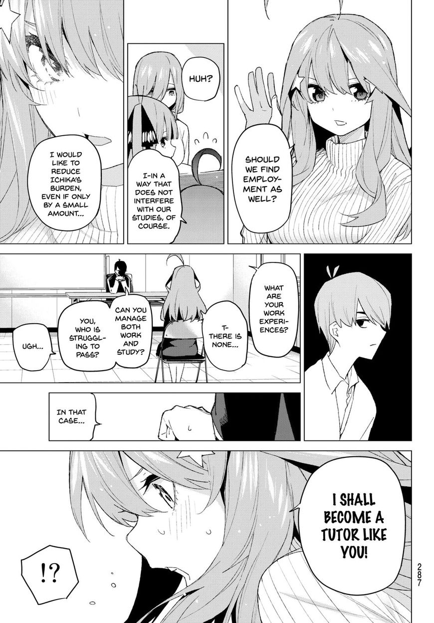 Read Go-Toubun no Hanayome EN Manga Online