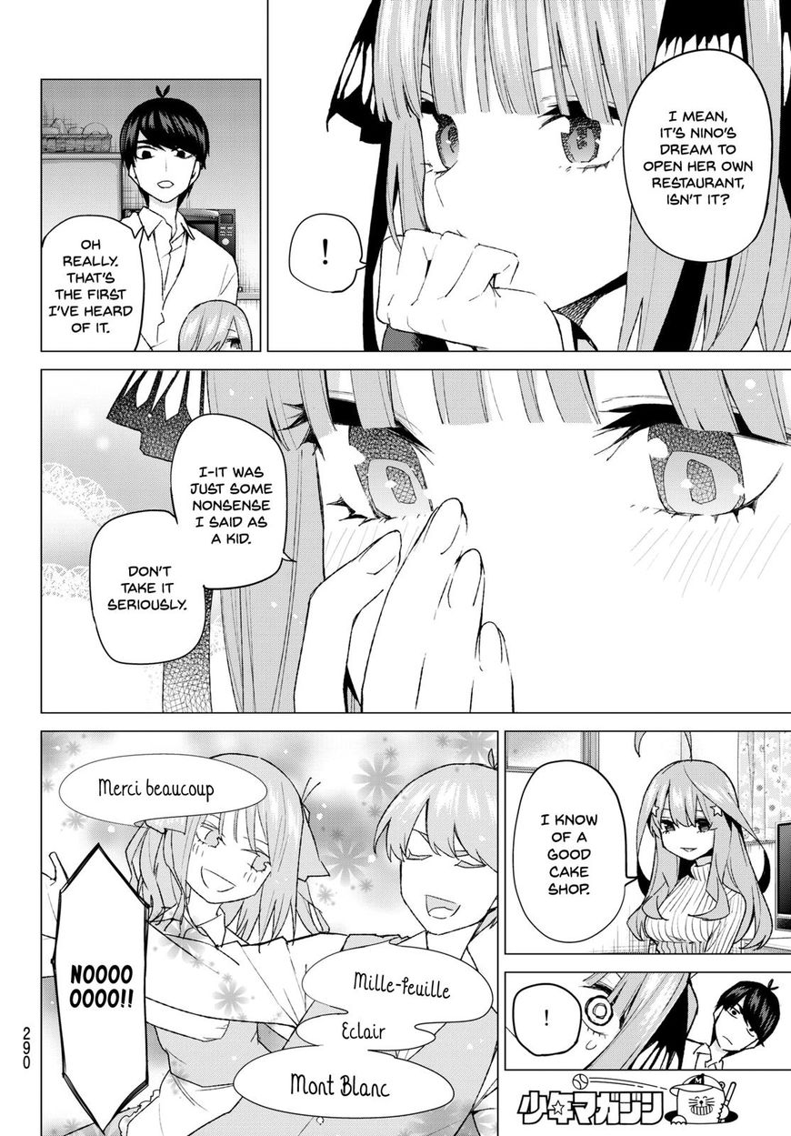 Read Go-Toubun no Hanayome EN Manga Online