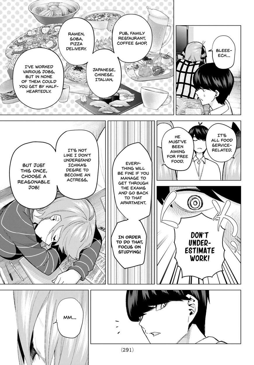 Read Go-Toubun no Hanayome EN Manga Online