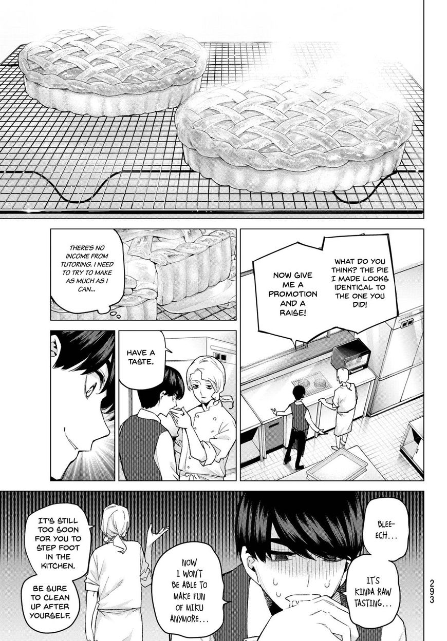 Read Go-Toubun no Hanayome EN Manga Online