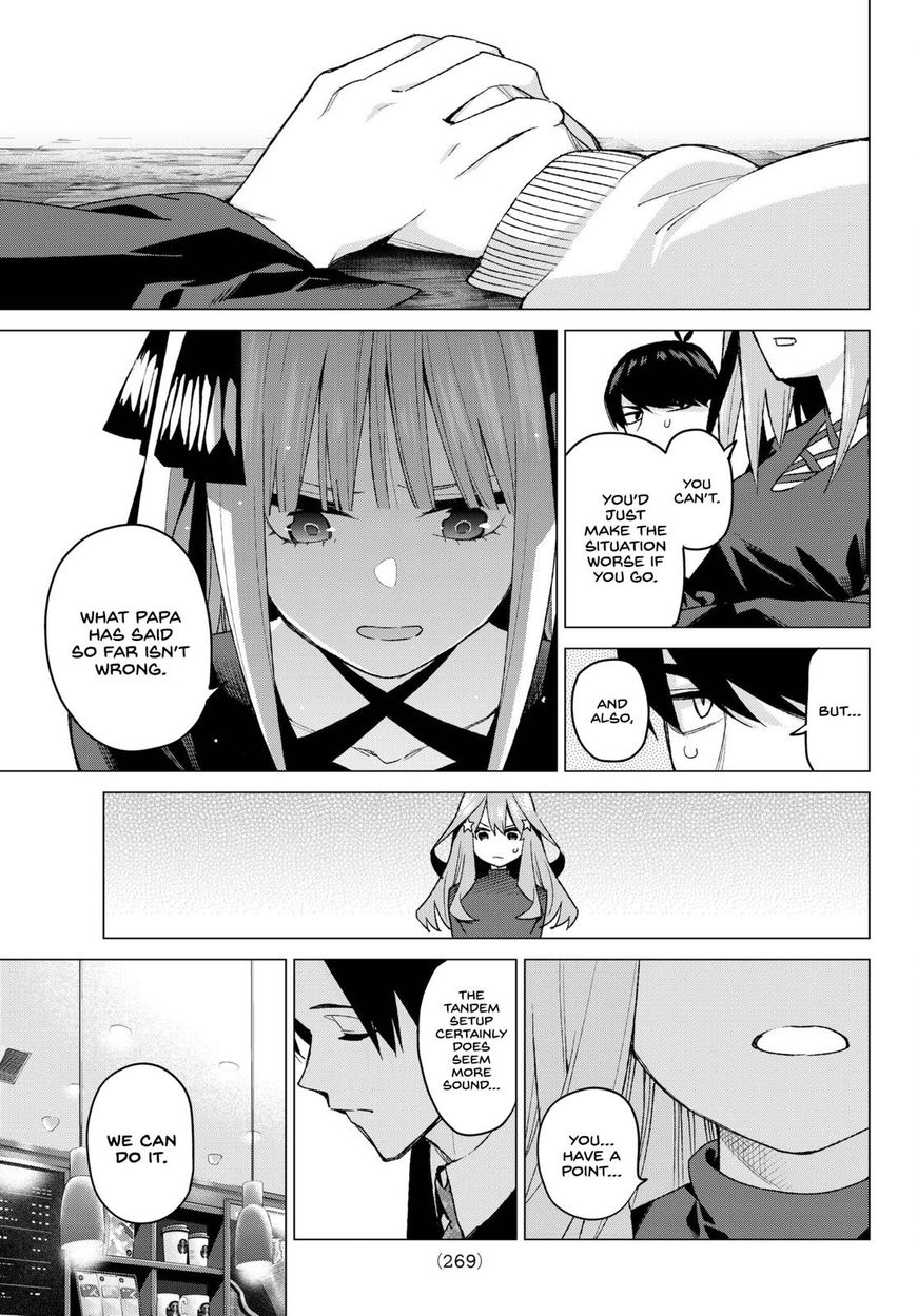 Read Go-Toubun no Hanayome EN Manga Online