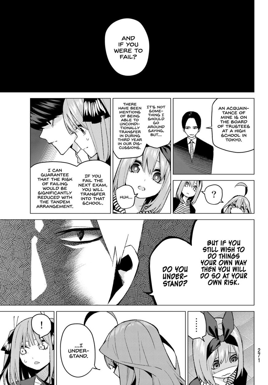 Read Go-Toubun no Hanayome EN Manga Online