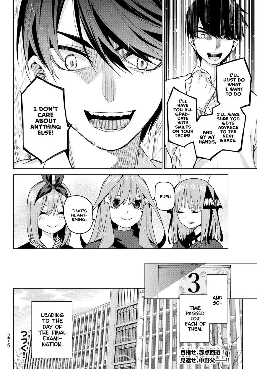 Read Go-Toubun no Hanayome EN Manga Online