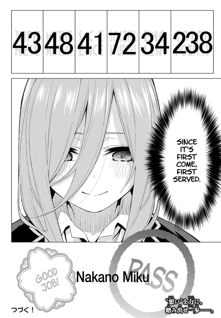 Read Go-Toubun no Hanayome EN Manga Online