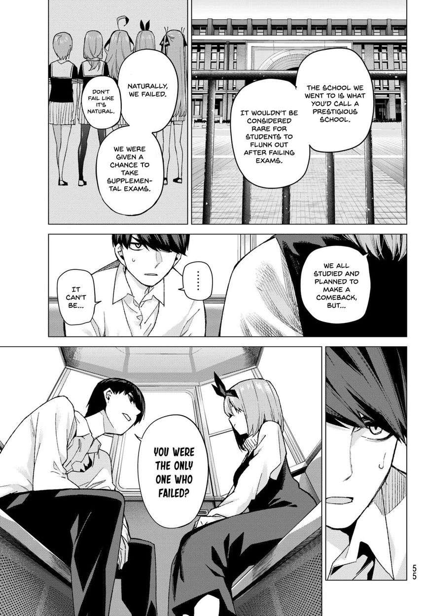 Read Go-Toubun no Hanayome EN Manga Online