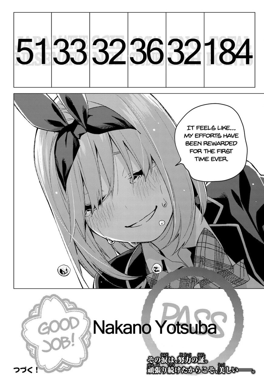 Read Go-Toubun no Hanayome EN Manga Online