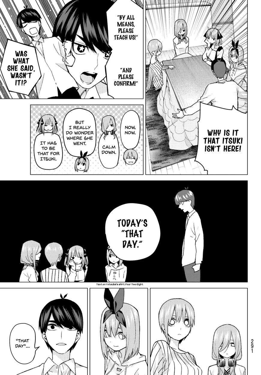 Read Go-Toubun no Hanayome EN Manga Online
