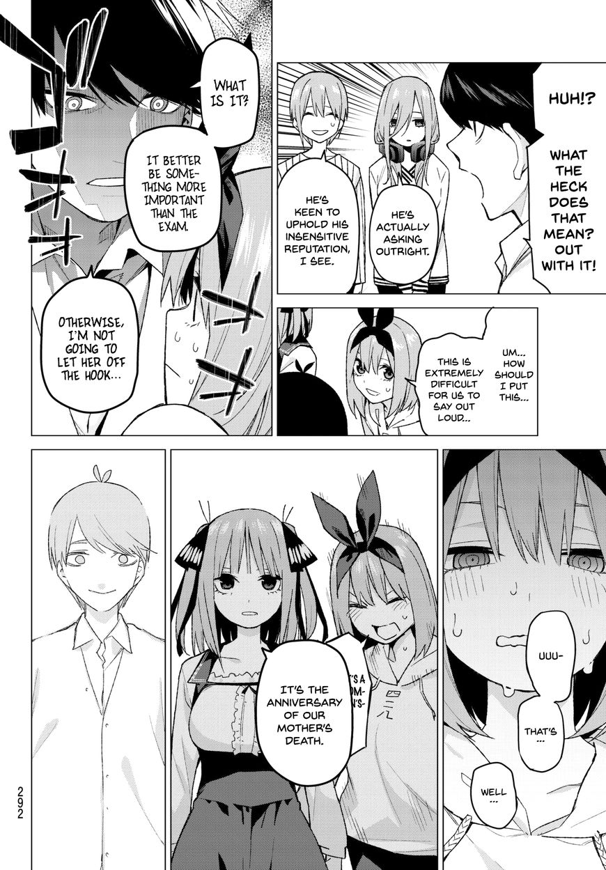 Read Go-Toubun no Hanayome EN Manga Online