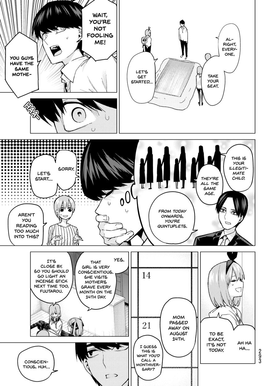Read Go-Toubun no Hanayome EN Manga Online