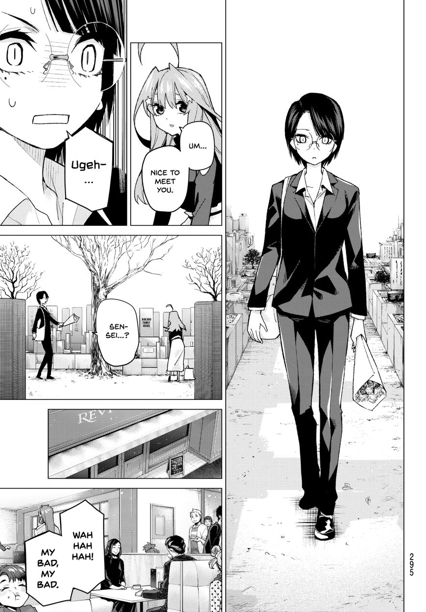 Read Go-Toubun no Hanayome EN Manga Online