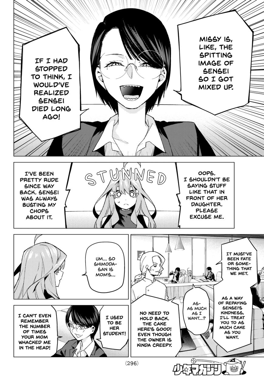 Read Go-Toubun no Hanayome EN Manga Online