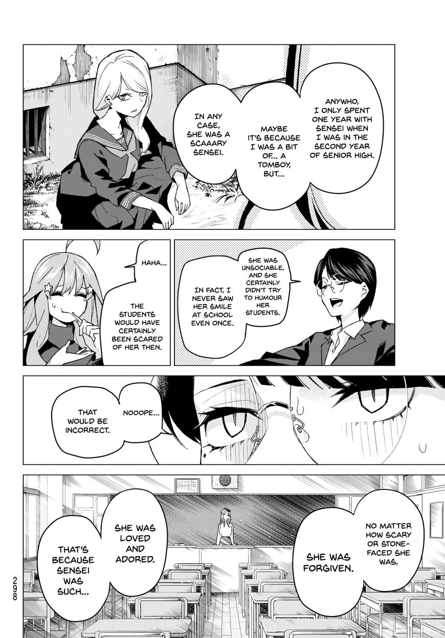 Read Go-Toubun no Hanayome EN Manga Online