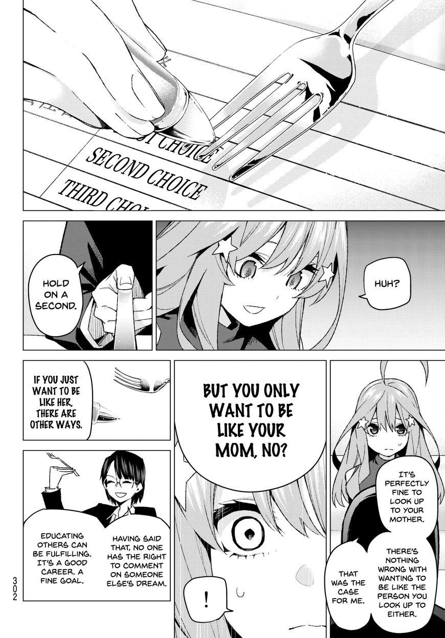 Read Go-Toubun no Hanayome EN Manga Online