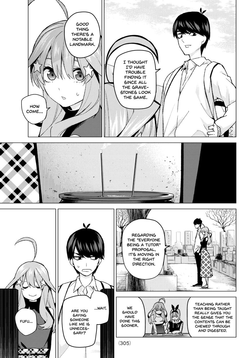 Read Go-Toubun no Hanayome EN Manga Online