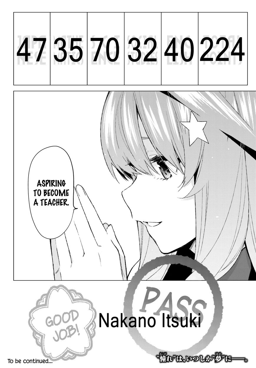 Read Go-Toubun no Hanayome EN Manga Online