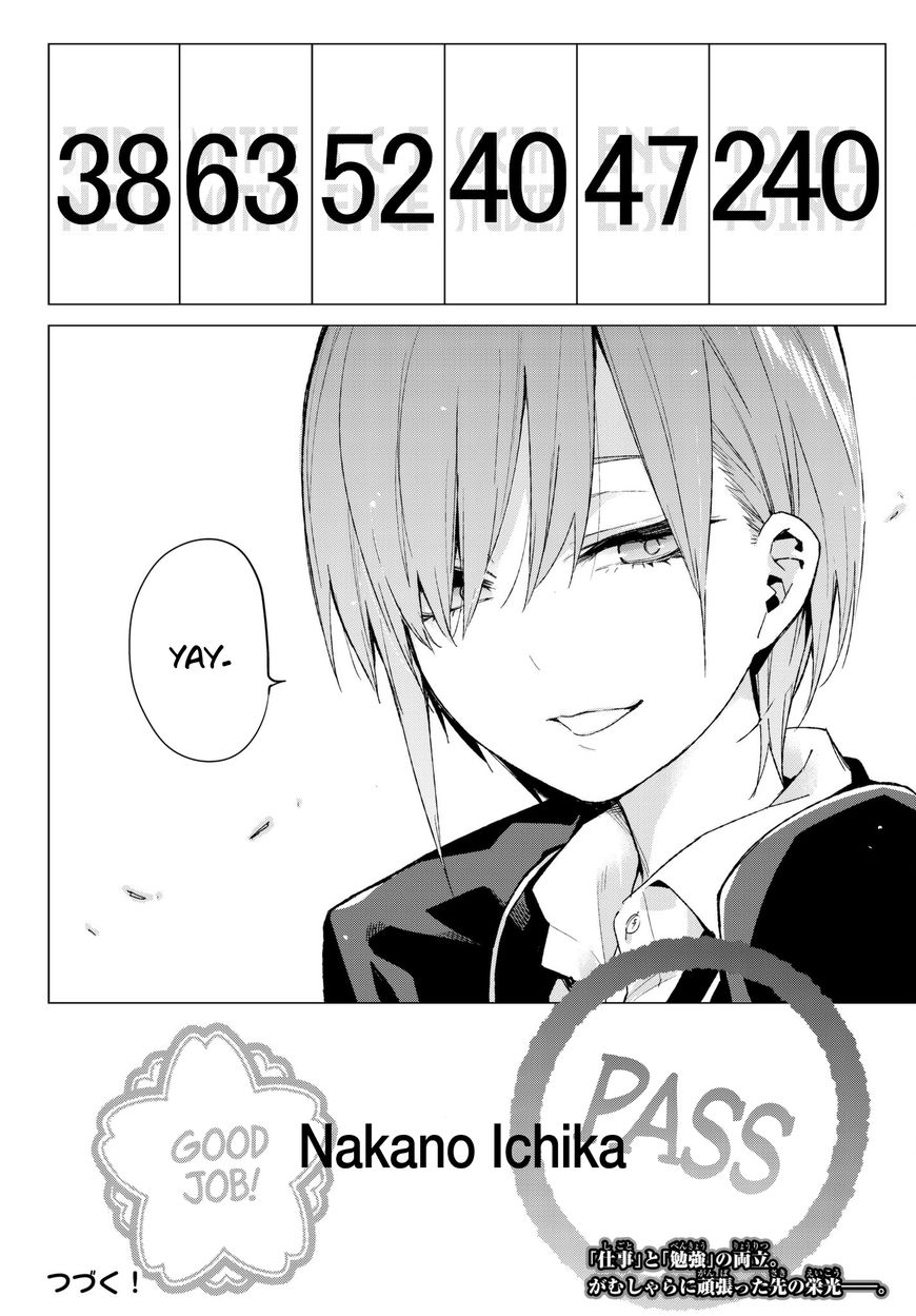 Read Go-Toubun no Hanayome EN Manga Online