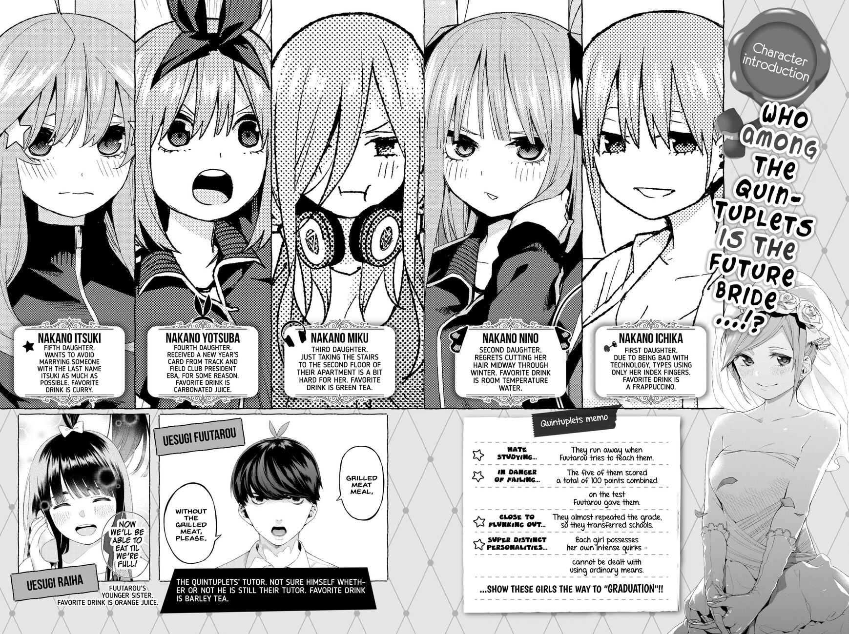 Read Go-Toubun no Hanayome EN Manga Online