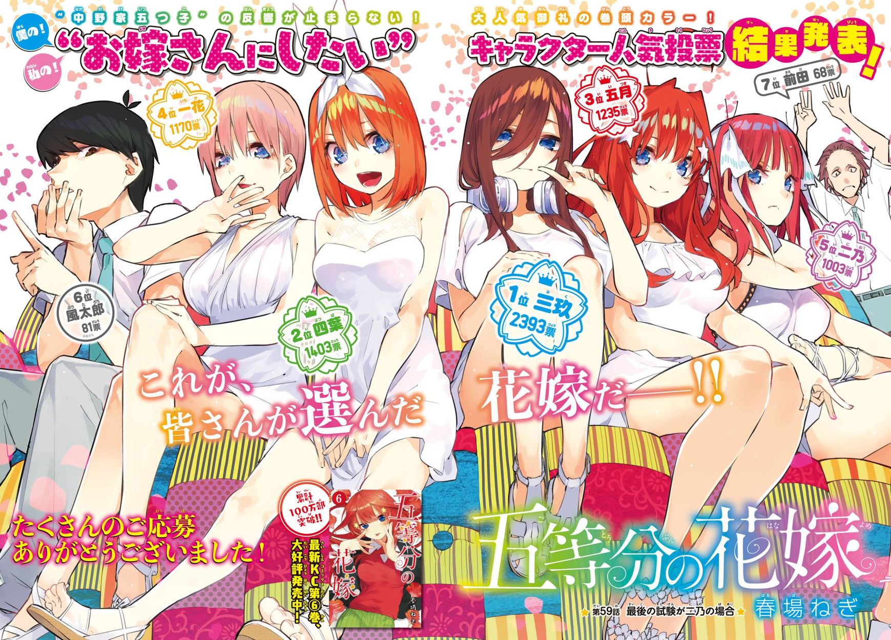 Read Go-Toubun no Hanayome EN Manga Online