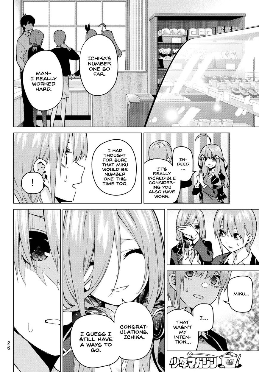 Read Go-Toubun no Hanayome EN Manga Online
