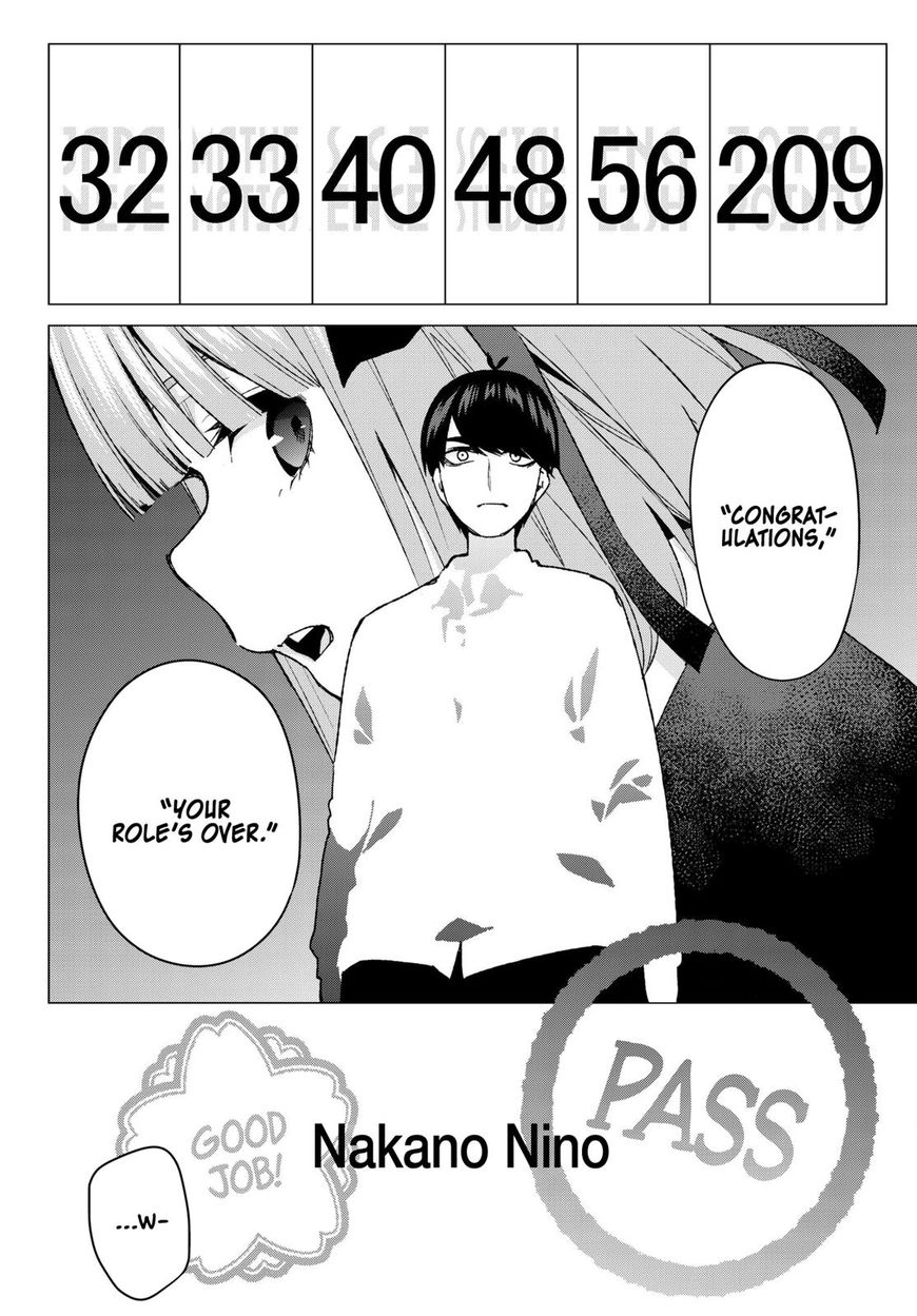 Read Go-Toubun no Hanayome EN Manga Online