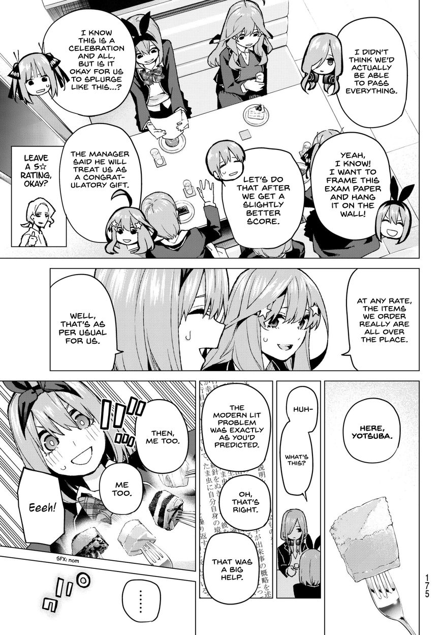 Read Go-Toubun no Hanayome EN Manga Online