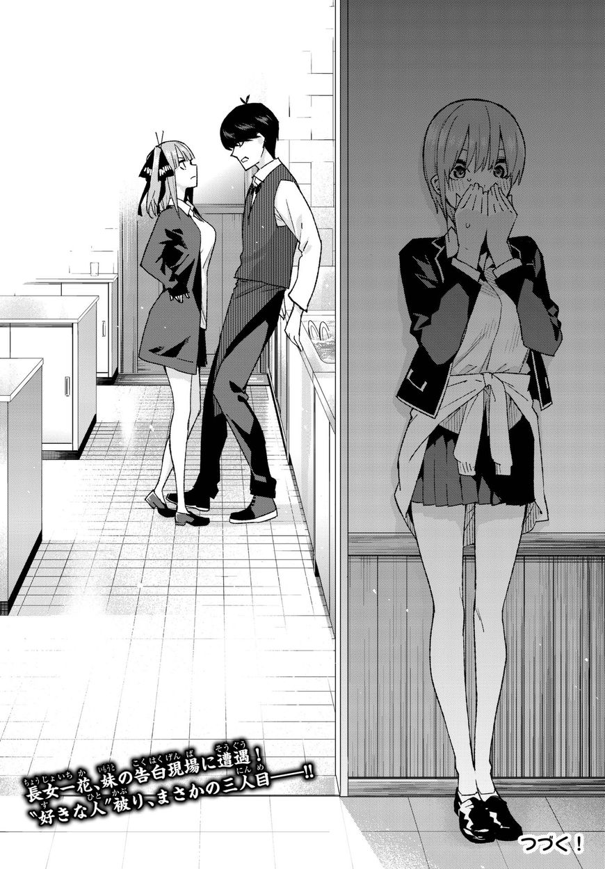 Read Go-Toubun no Hanayome EN Manga Online