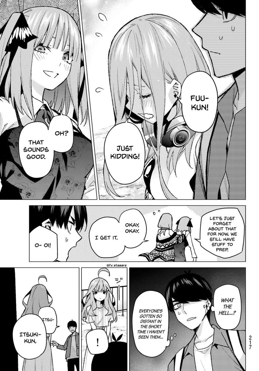 Read Go-Toubun no Hanayome EN Manga Online