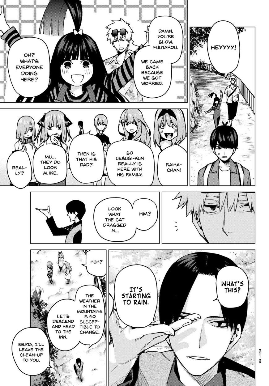 Read Go-Toubun no Hanayome EN Manga Online