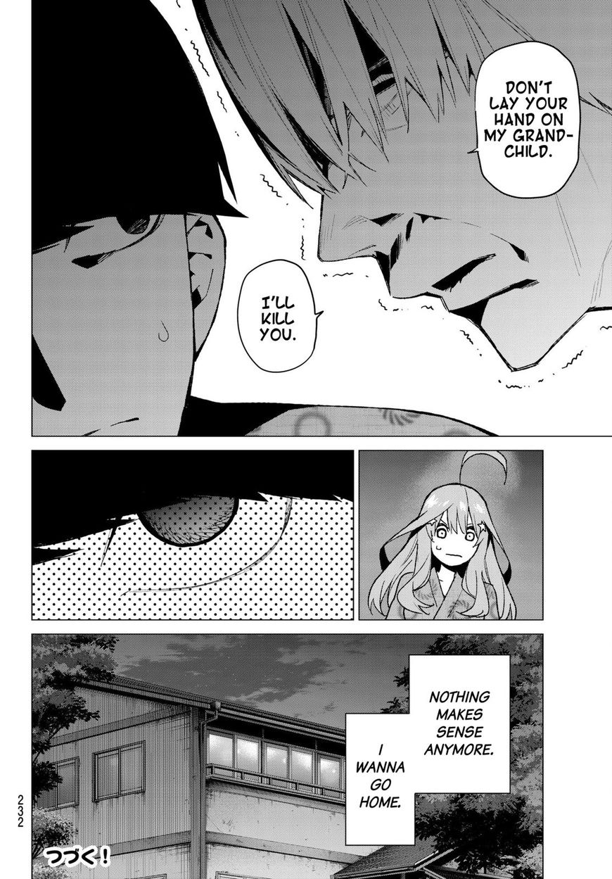 Read Go-Toubun no Hanayome EN Manga Online