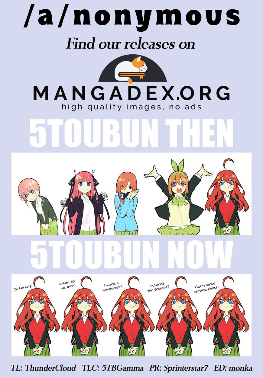 Read Go-Toubun no Hanayome EN Manga Online