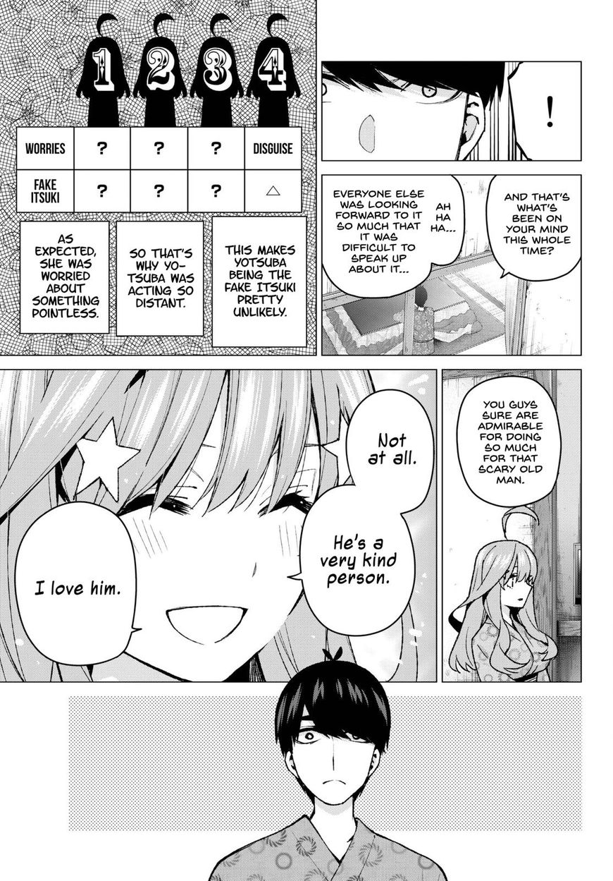 Read Go-Toubun no Hanayome EN Manga Online