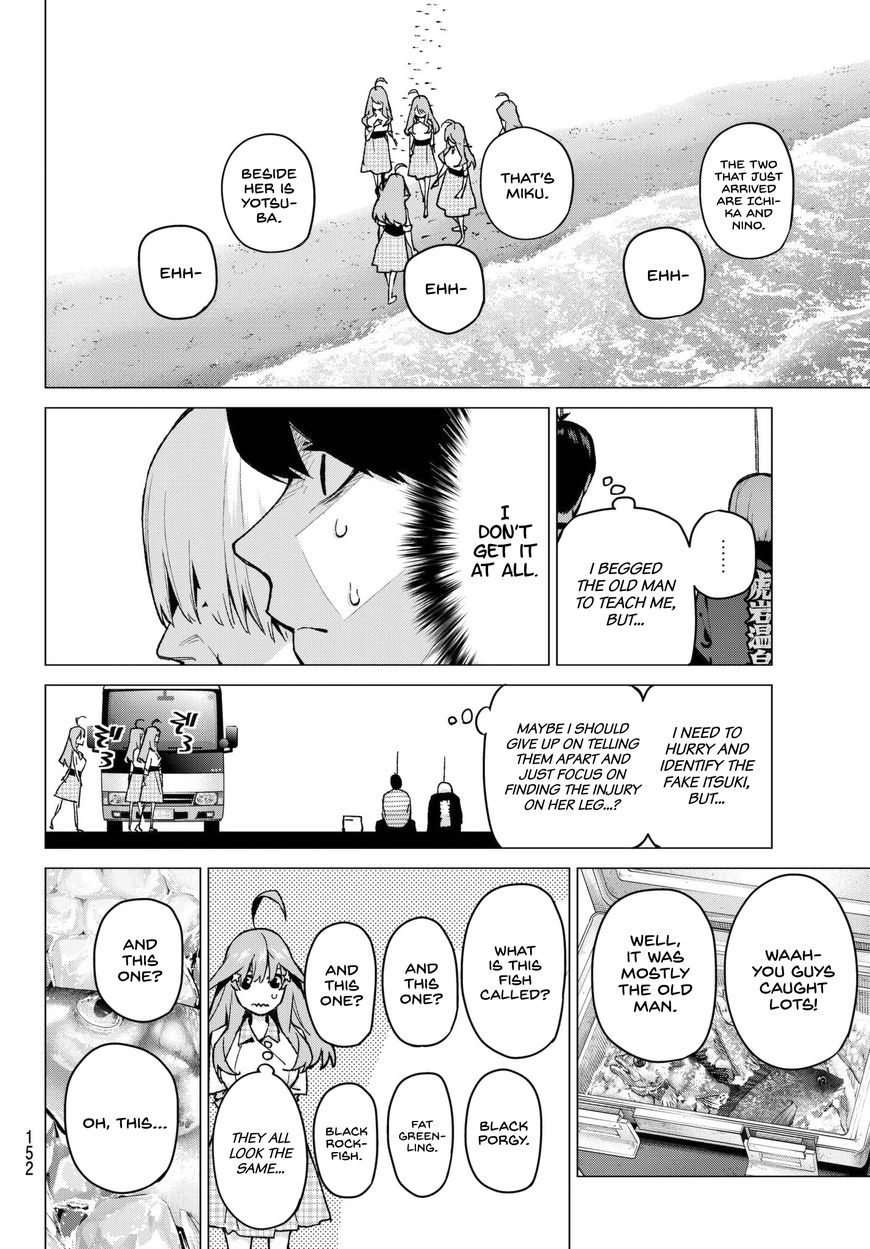 Read Go-Toubun no Hanayome EN Manga Online