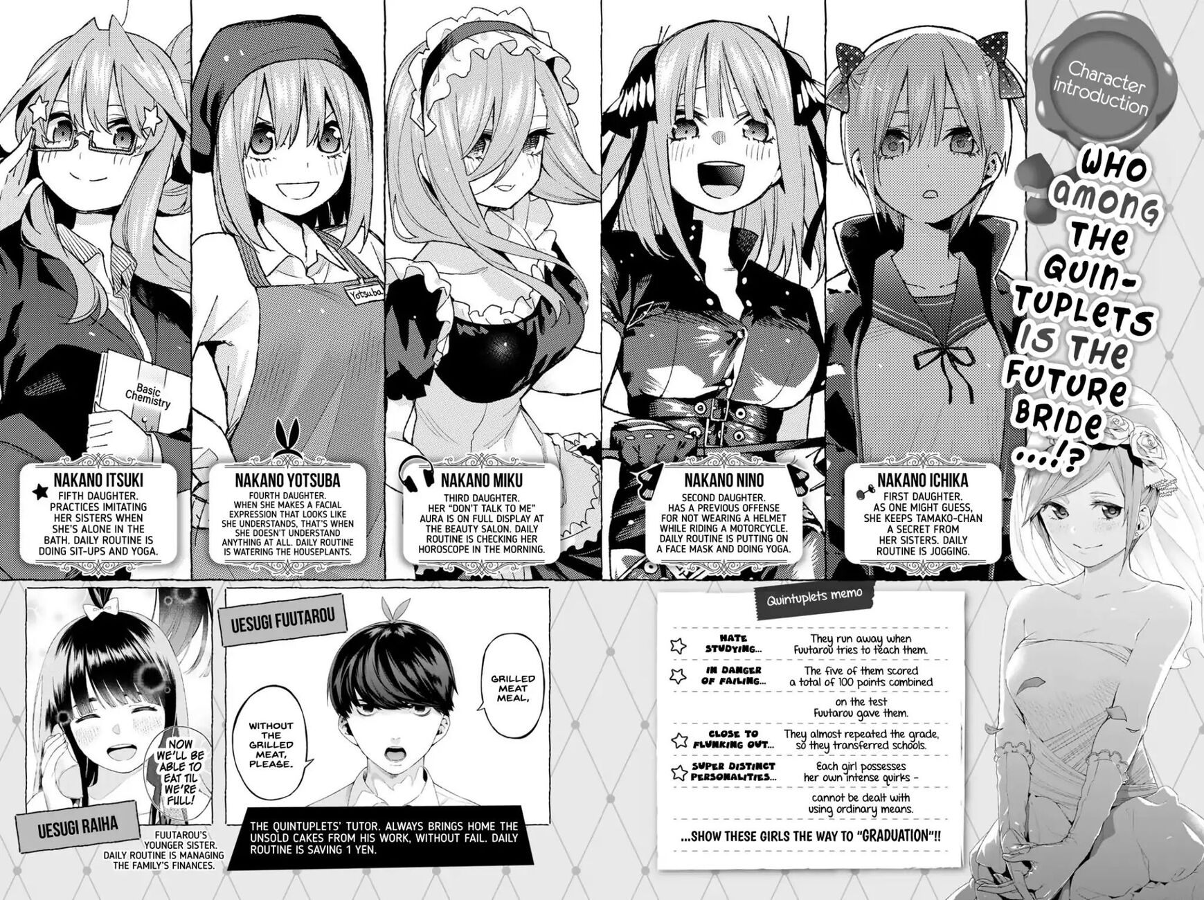Read Go-Toubun no Hanayome EN Manga Online