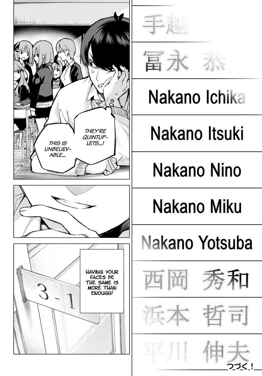 Read Go-Toubun no Hanayome EN Manga Online