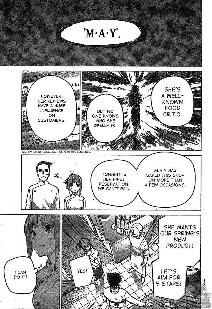 Read Go-Toubun no Hanayome EN Manga Online
