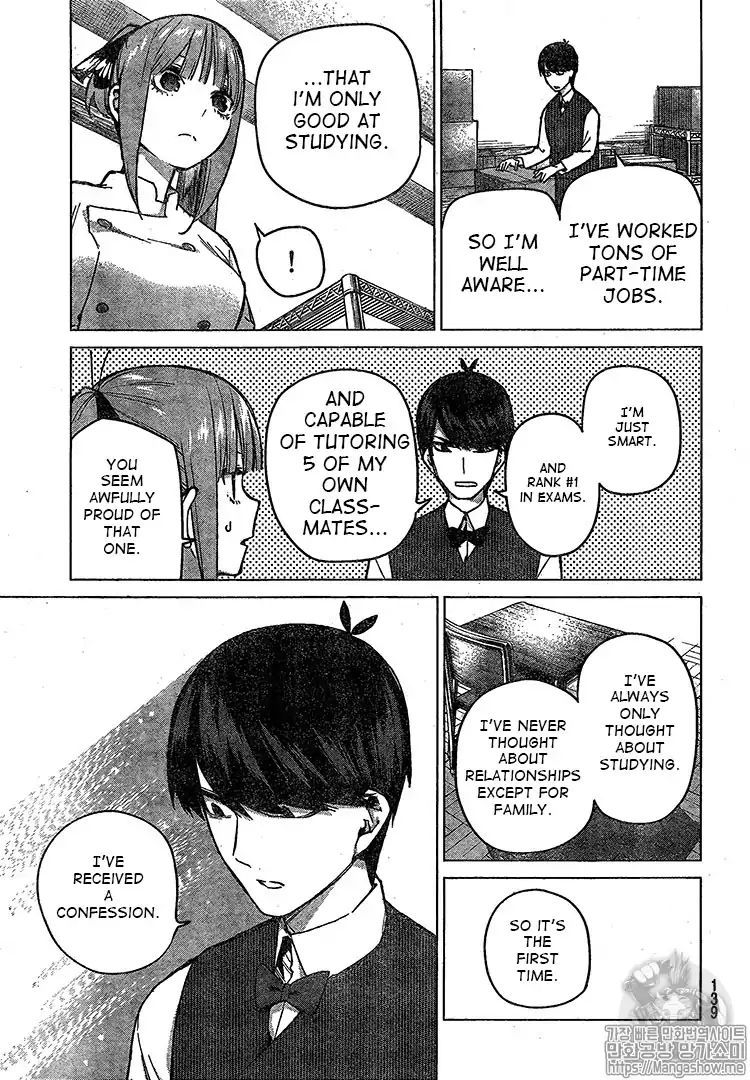Read Go-Toubun no Hanayome EN Manga Online