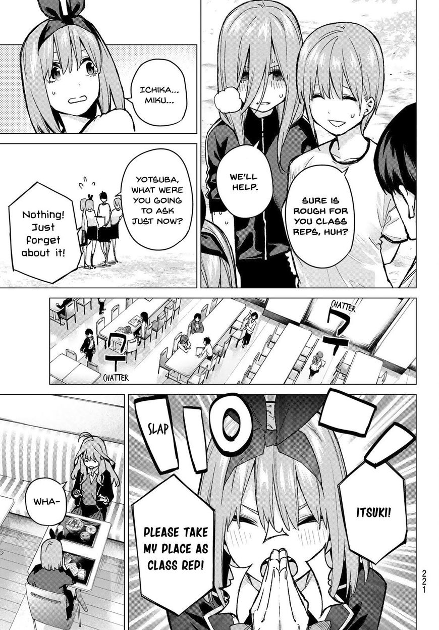 Read Go-Toubun no Hanayome EN Manga Online