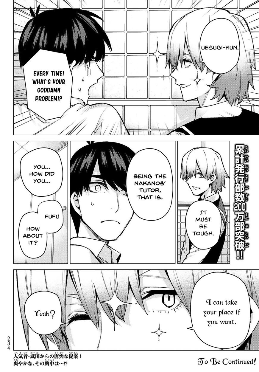 Read Go-Toubun no Hanayome EN Manga Online