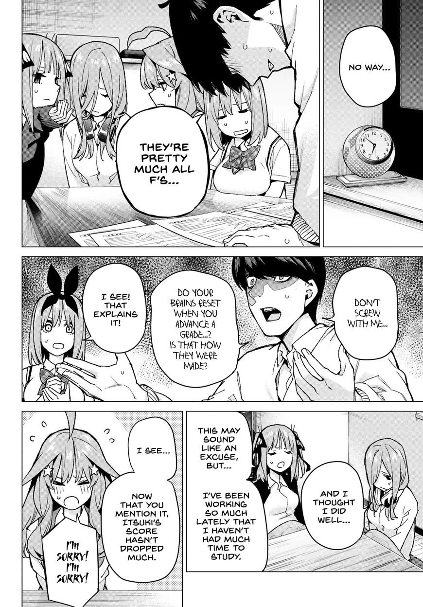 Read Go-Toubun no Hanayome EN Manga Online