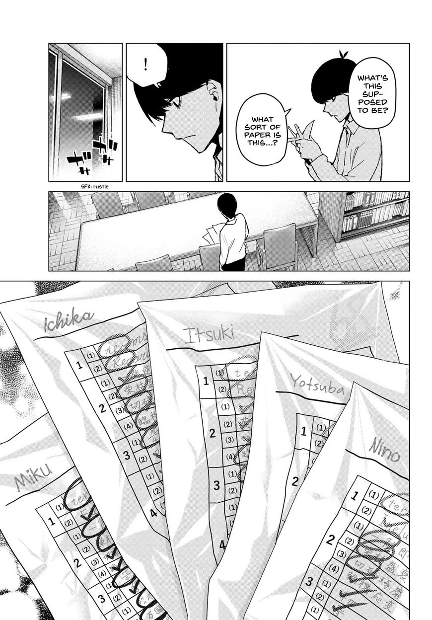 Read Go-Toubun no Hanayome EN Manga Online
