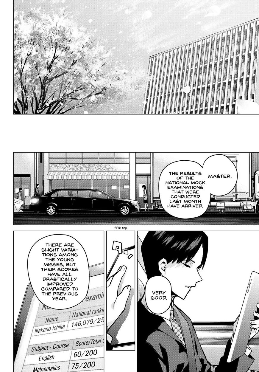 Read Go-Toubun no Hanayome EN Manga Online