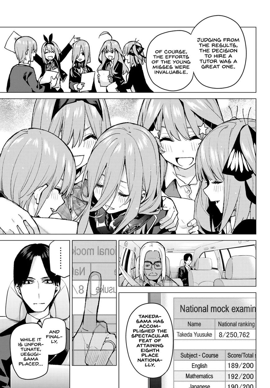 Read Go-Toubun no Hanayome EN Manga Online