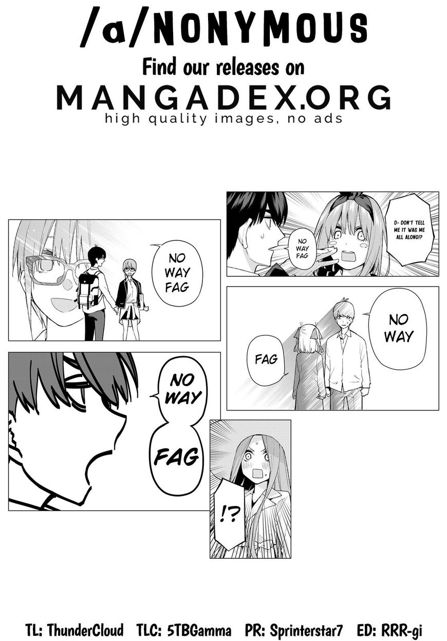Read Go-Toubun no Hanayome EN Manga Online