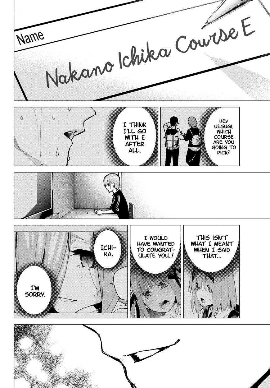 Read Go-Toubun no Hanayome EN Manga Online